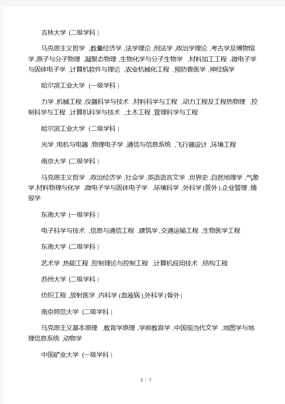 中国大学优势专业.pdf
