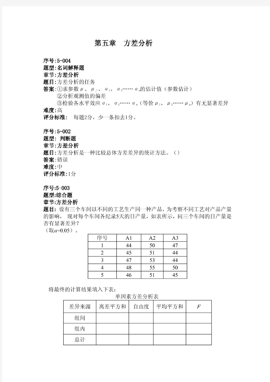 应用统计学习题：方差分析