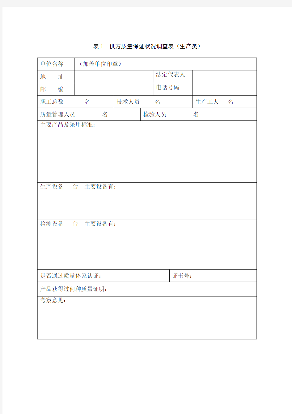 合格供方调查表