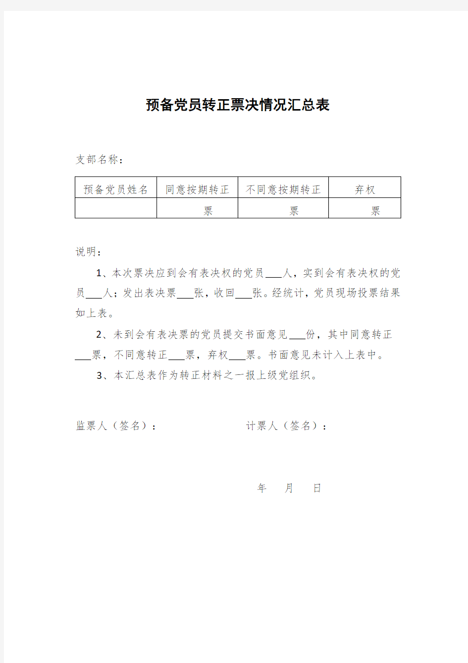 预备党员转正票决情况汇总表【模板】