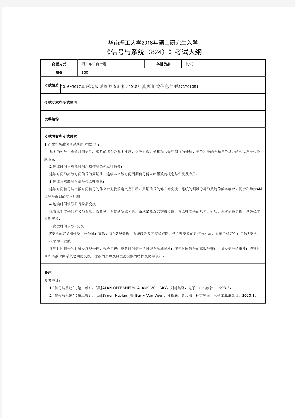 2019年华南理工大学824考试大纲