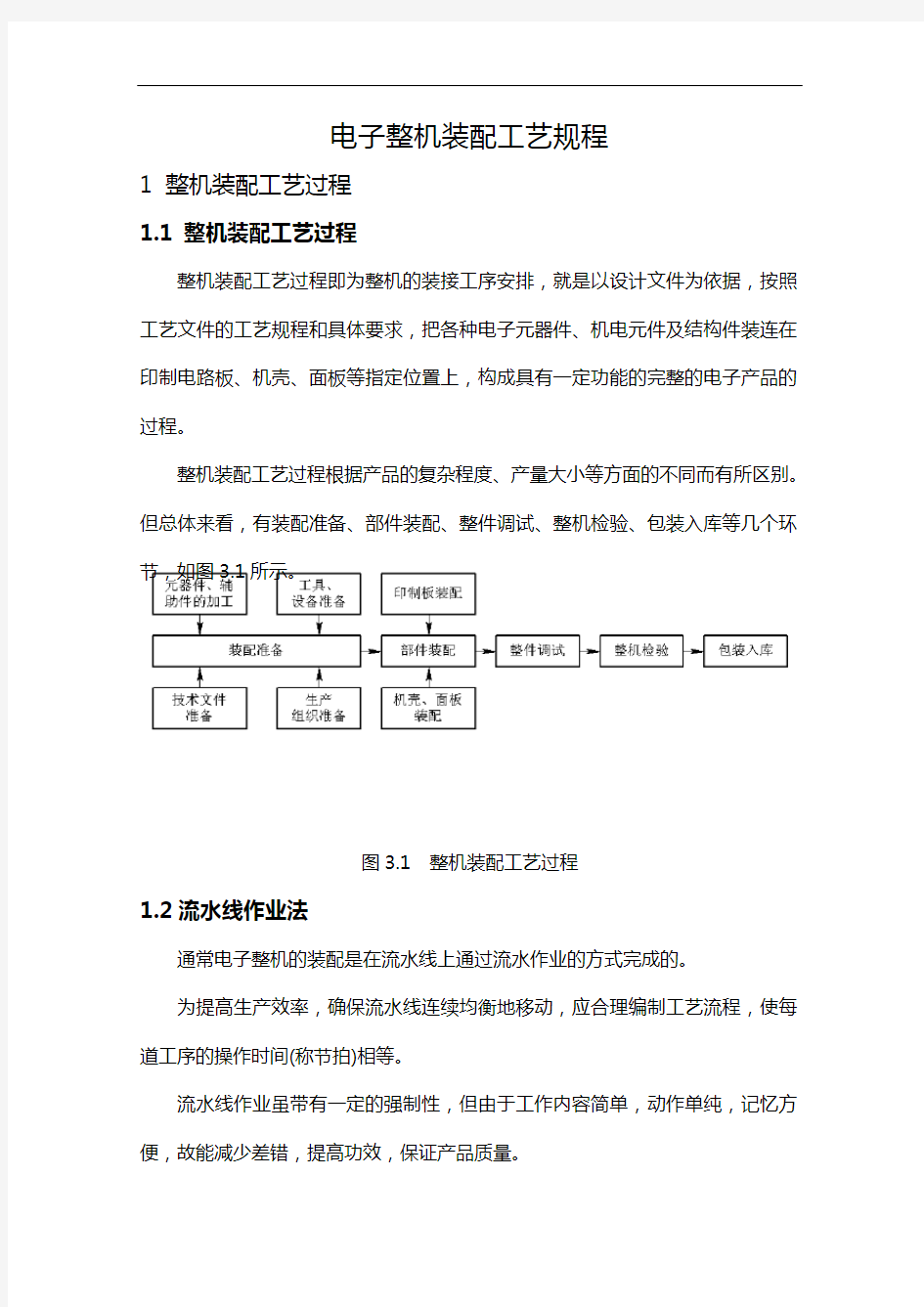 整机装配工艺设计规范流程