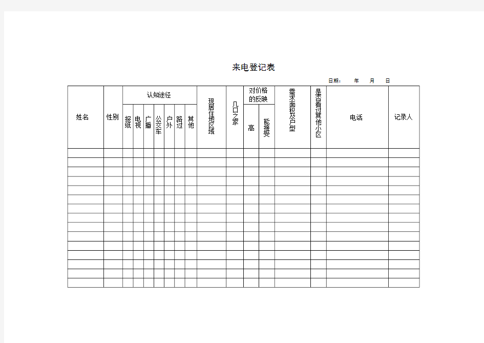 售楼部所有表格正式