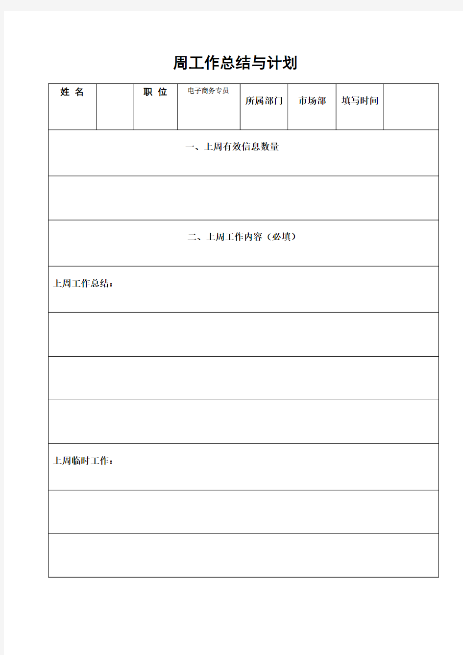 电子商务工作周报