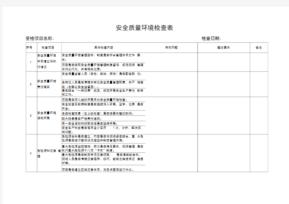 安全质量环境检查表