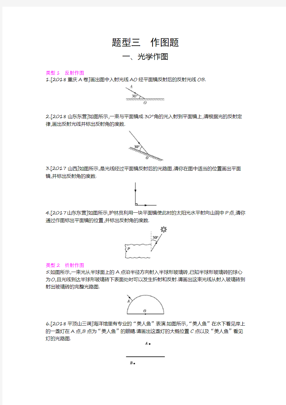 中考物理作图题