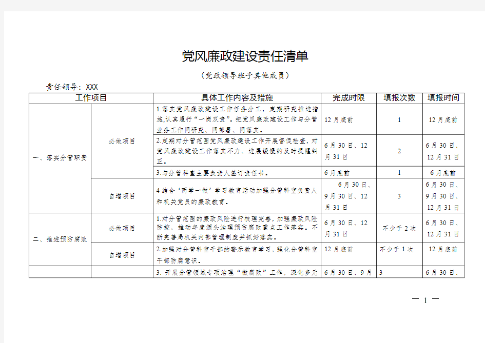 党风廉政建设责任清单