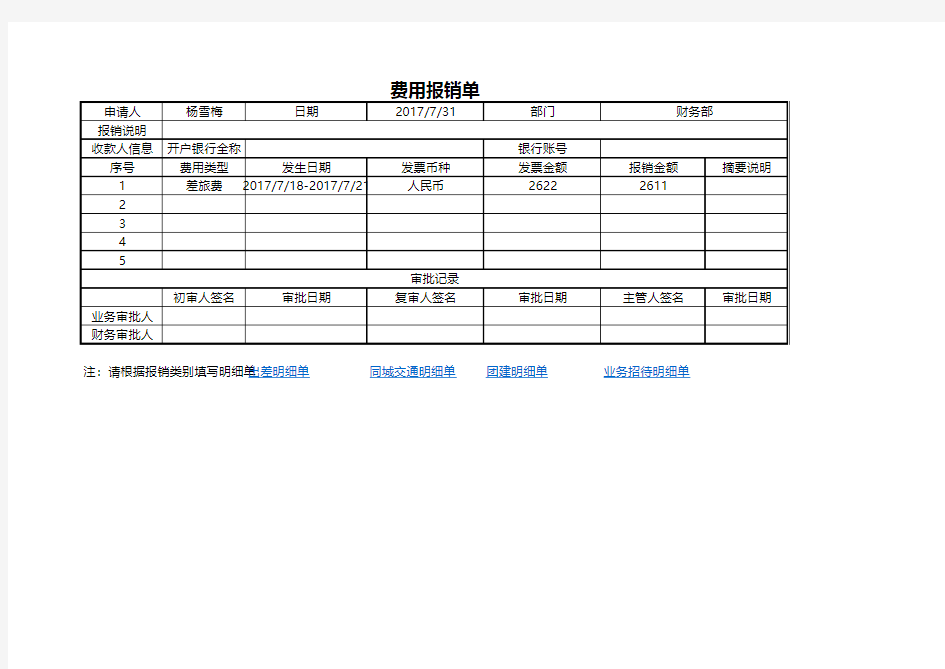 报销申请单,出差详细清单,同城交通费清单,招待费用清单