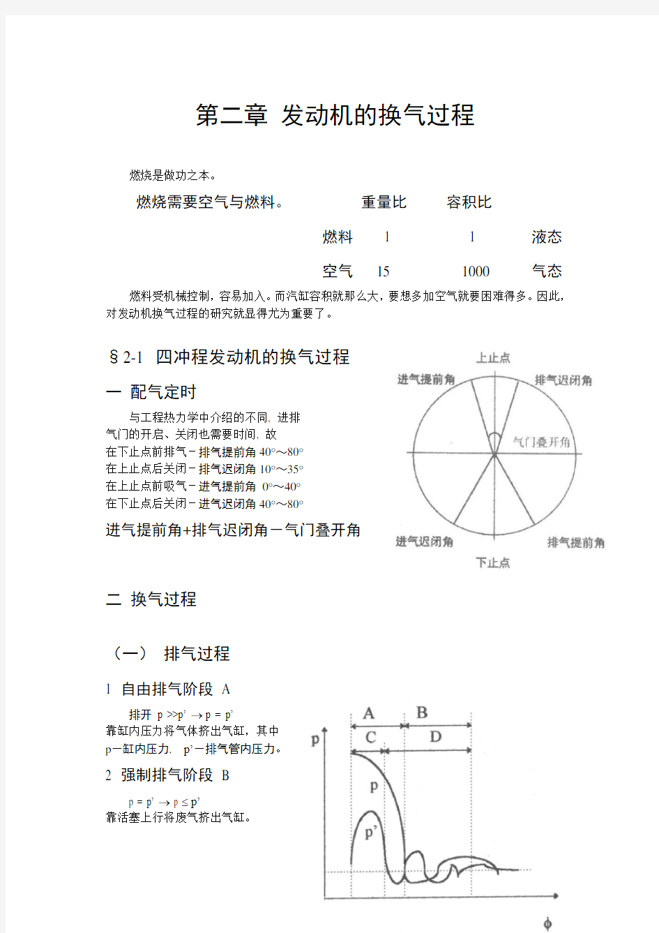 发动机原理——第二章 发动机的换气过程