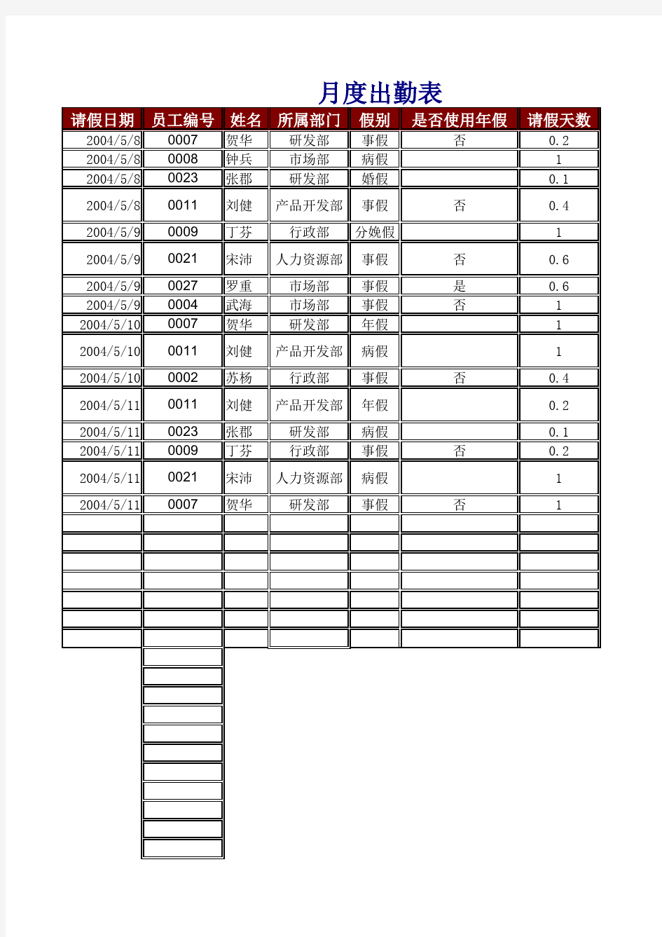 月度出勤表格式