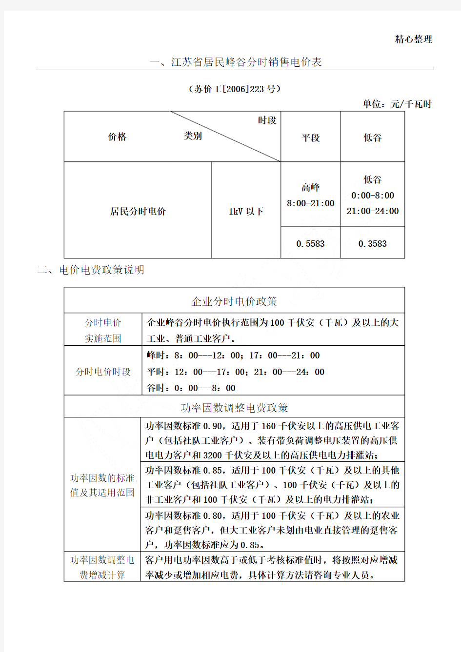 一、江苏省居民峰谷分时销售电价表