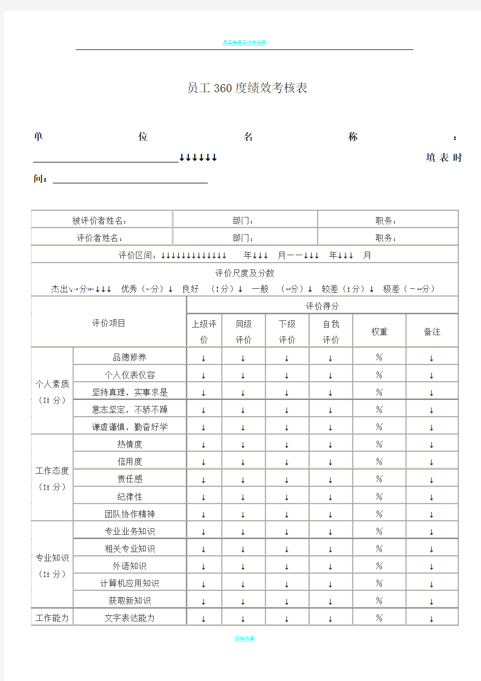 员工360度绩效考核表