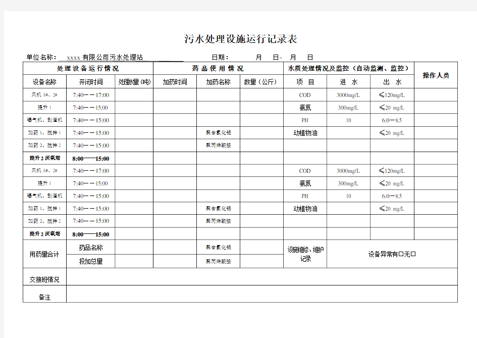 污水处理运行记录台账