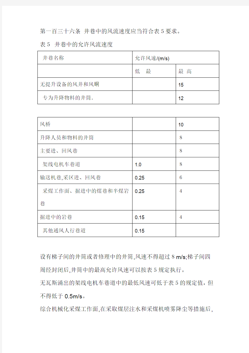 2016年新版煤矿安全规程通风部分详解