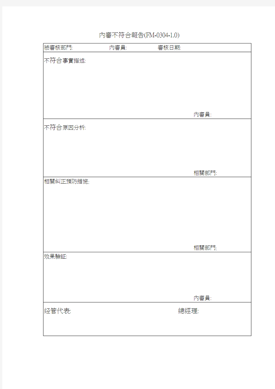 工厂应用表格汇总(00009)