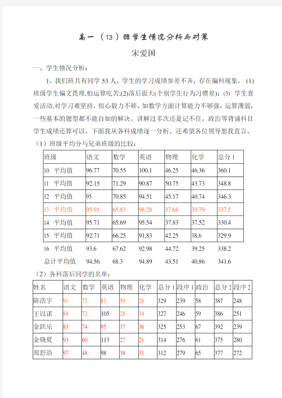 班级情况分析及对策教学内容