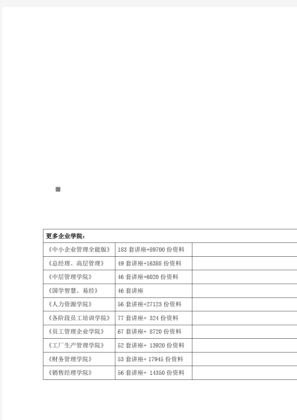 高中数学自主招生考试测试题