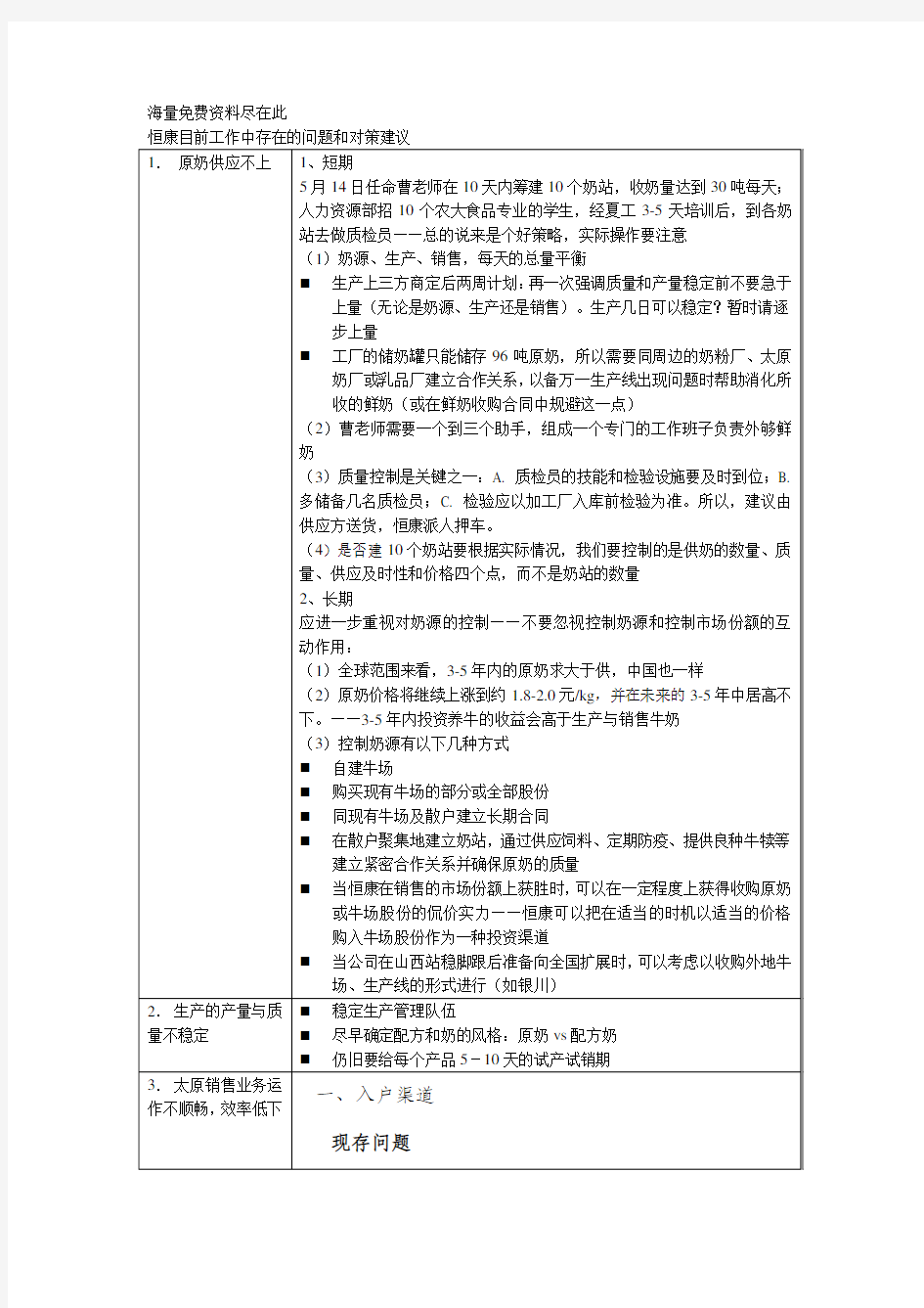 目前工作中存在的问题和对策建议