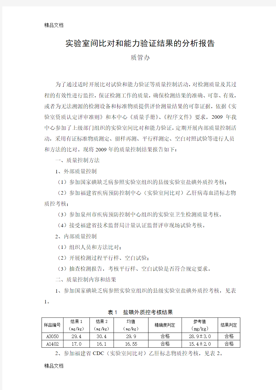 实验室间比对和能力验证结果的分析报告(汇编)