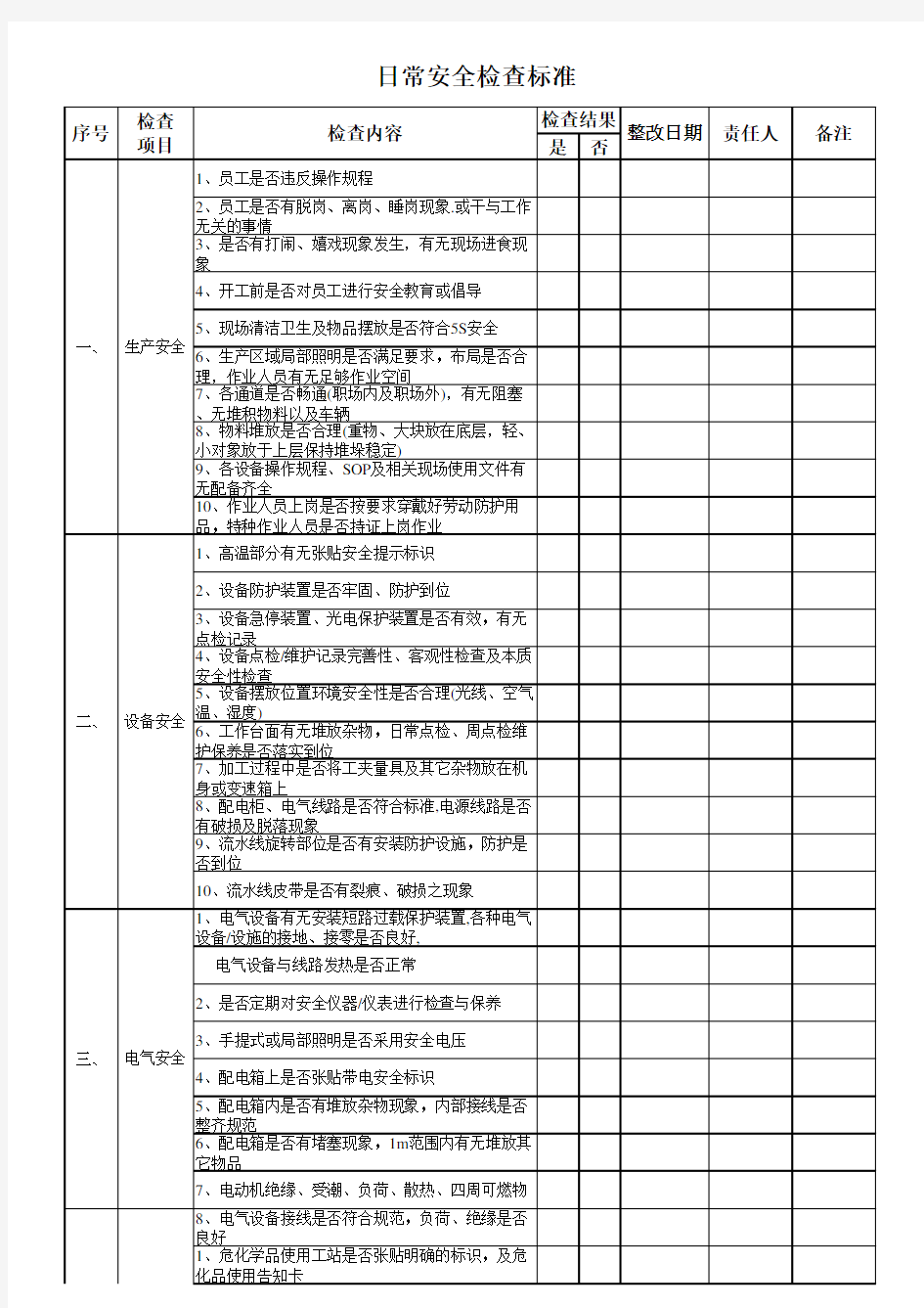 日常安全隐患检查表--