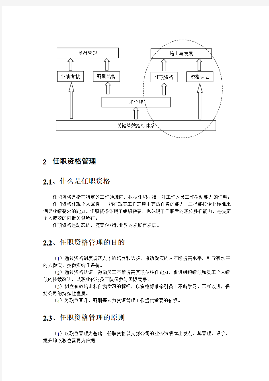 华为任职资格管理体系整理