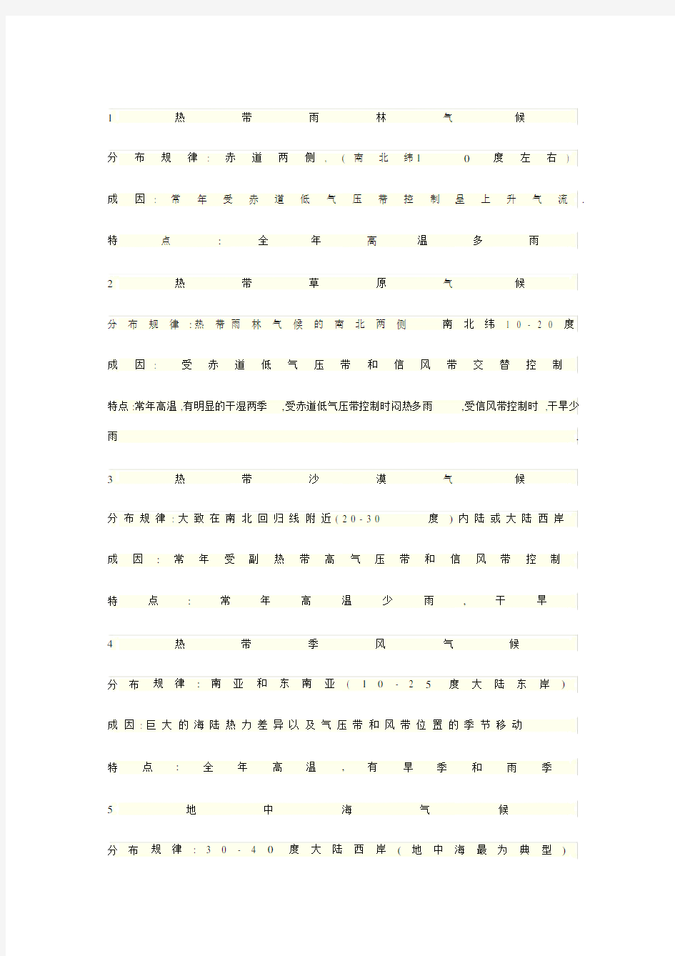 初中七年级的地理世界各气候类型的特点及分布.docx