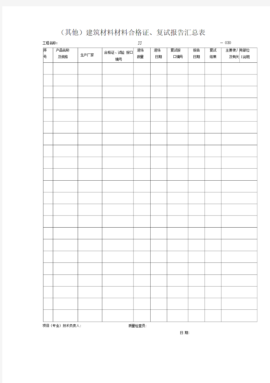 建筑材料材料合格证、复试报告汇总表