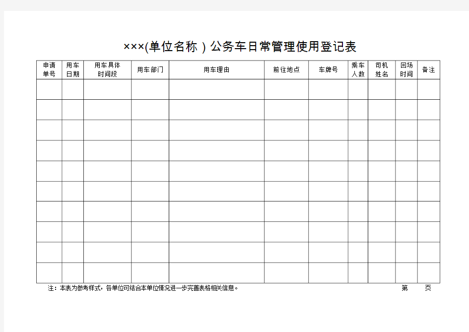 公车日常使用管理登记表2020