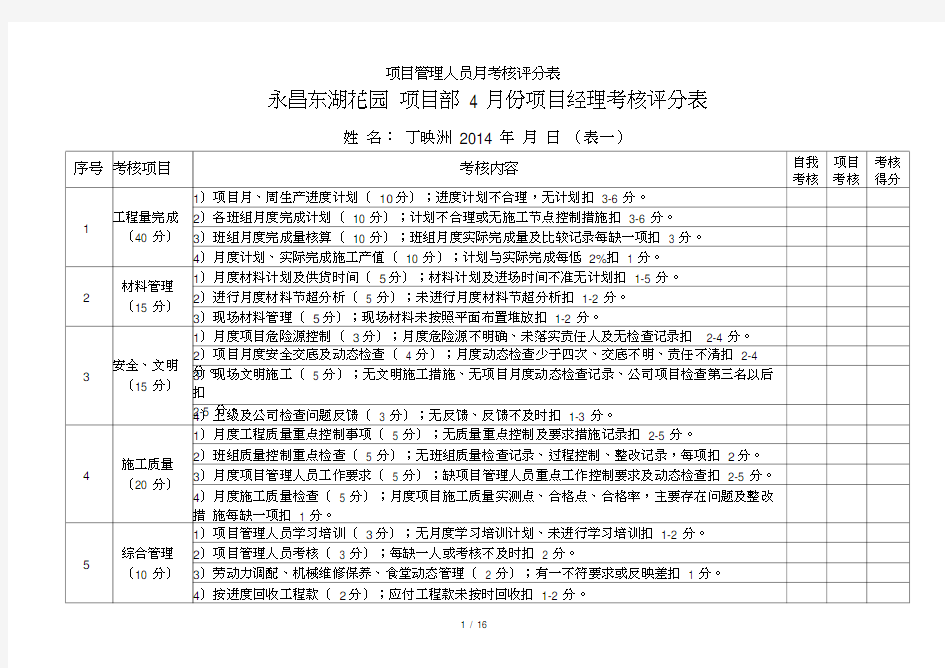 项目管理人员月考核评分表