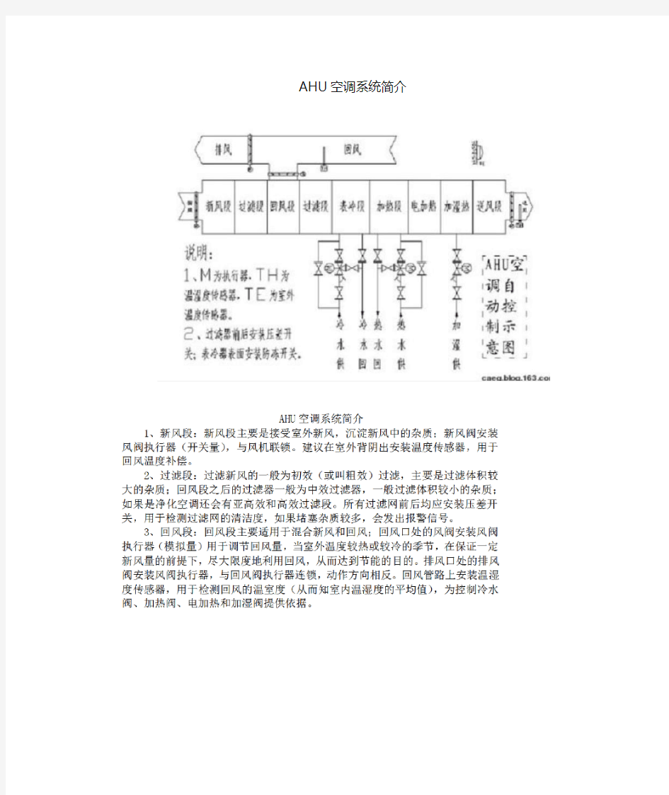 AHU等空调系统简介