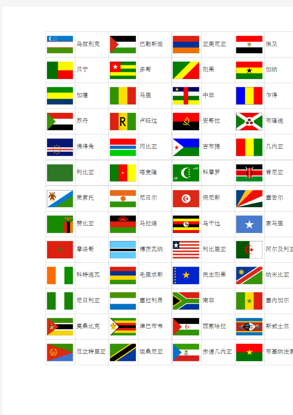 世界各国国旗名称及图案图案