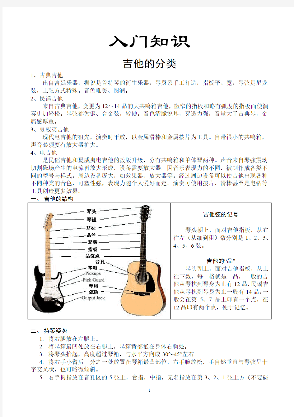 吉他基础教程入门知识