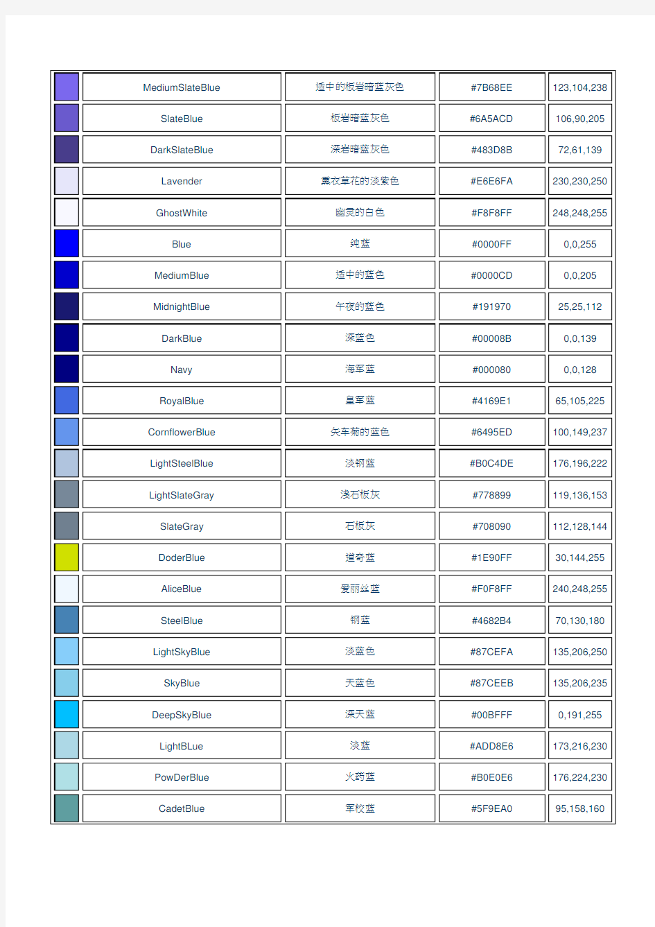 中英文颜色对照表Cn_En Color资料