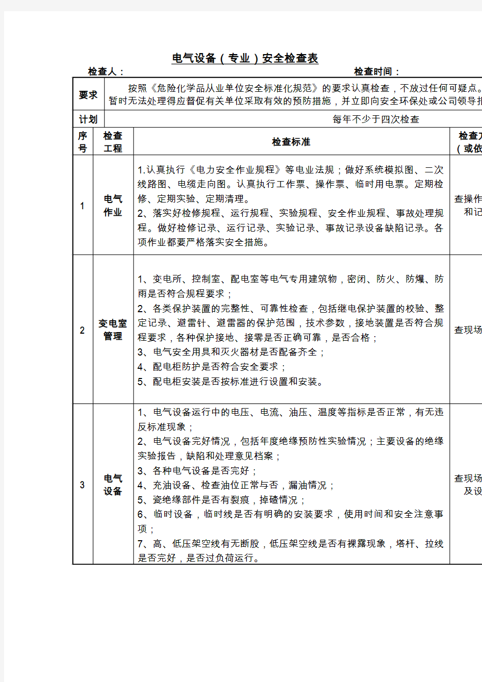 电气设备(专业)安全检查表(Word表格)