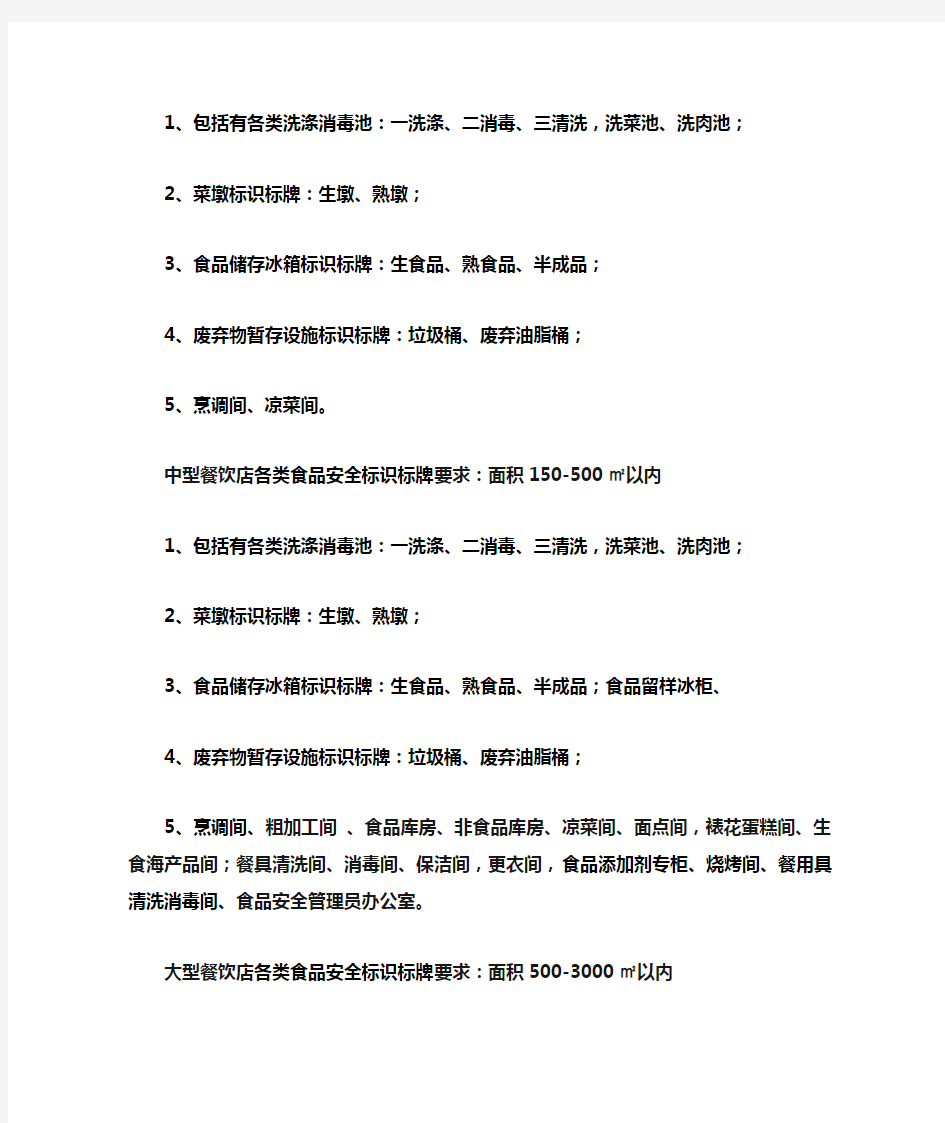 各类食品安全标识标牌要求