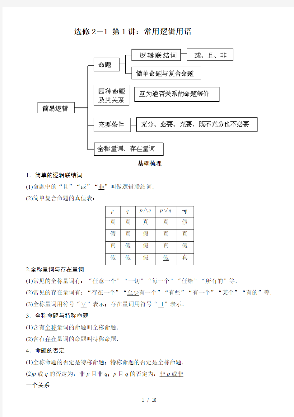 选修第讲常用逻辑用语