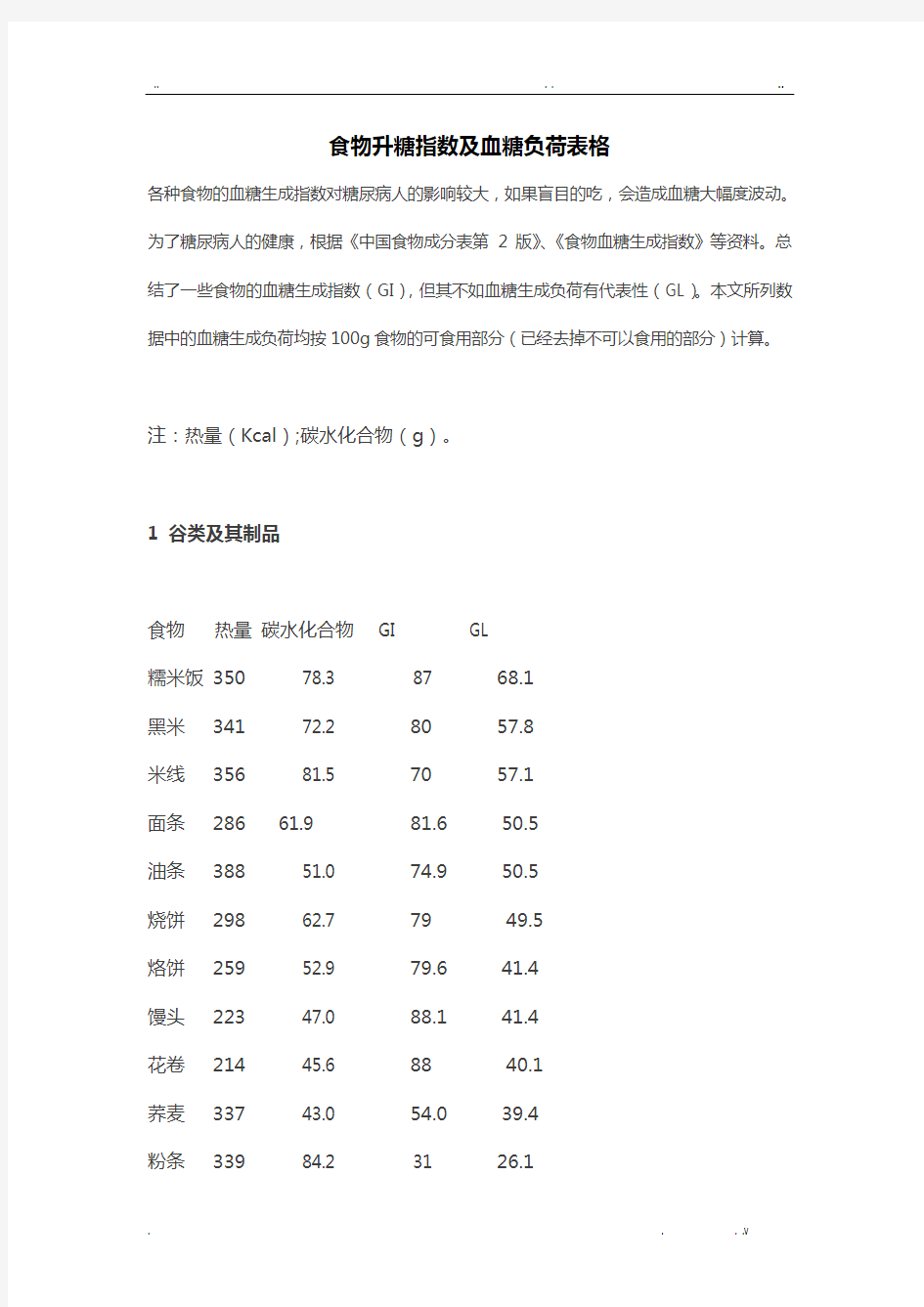 食物升糖指数及血糖负荷表格