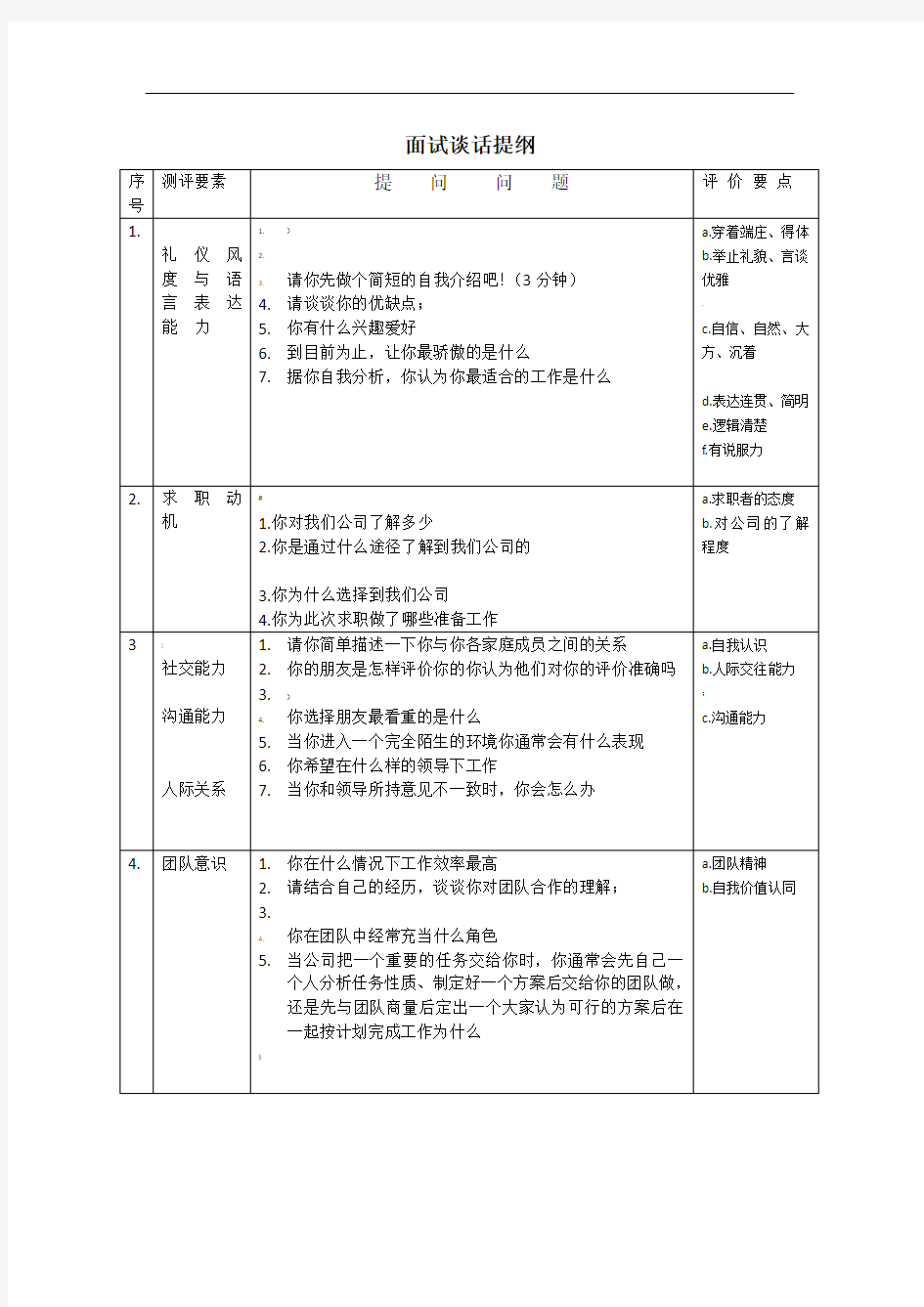 面试谈话提纲