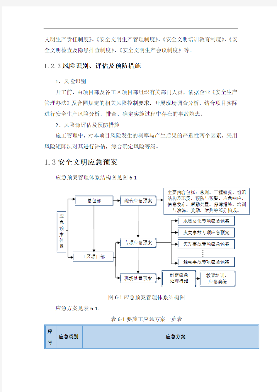 质量安全文明施工保证措施