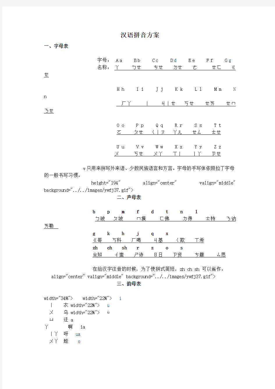 小学语文语文常识(拼音)汉语拼音方案