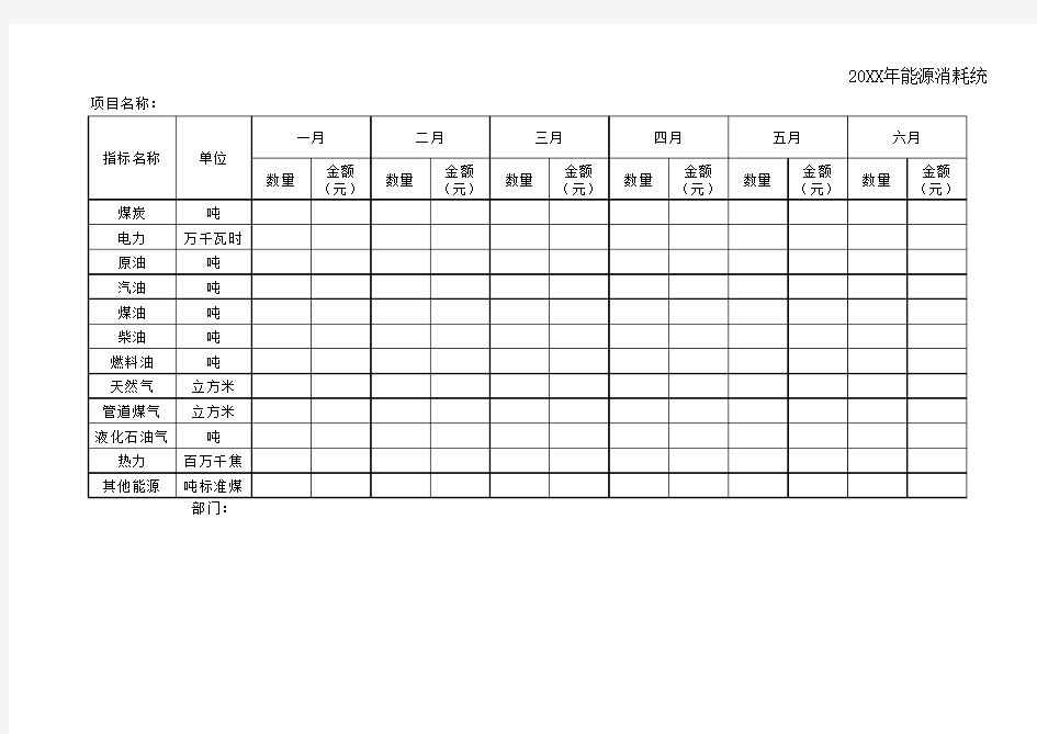 能源消耗统计台账