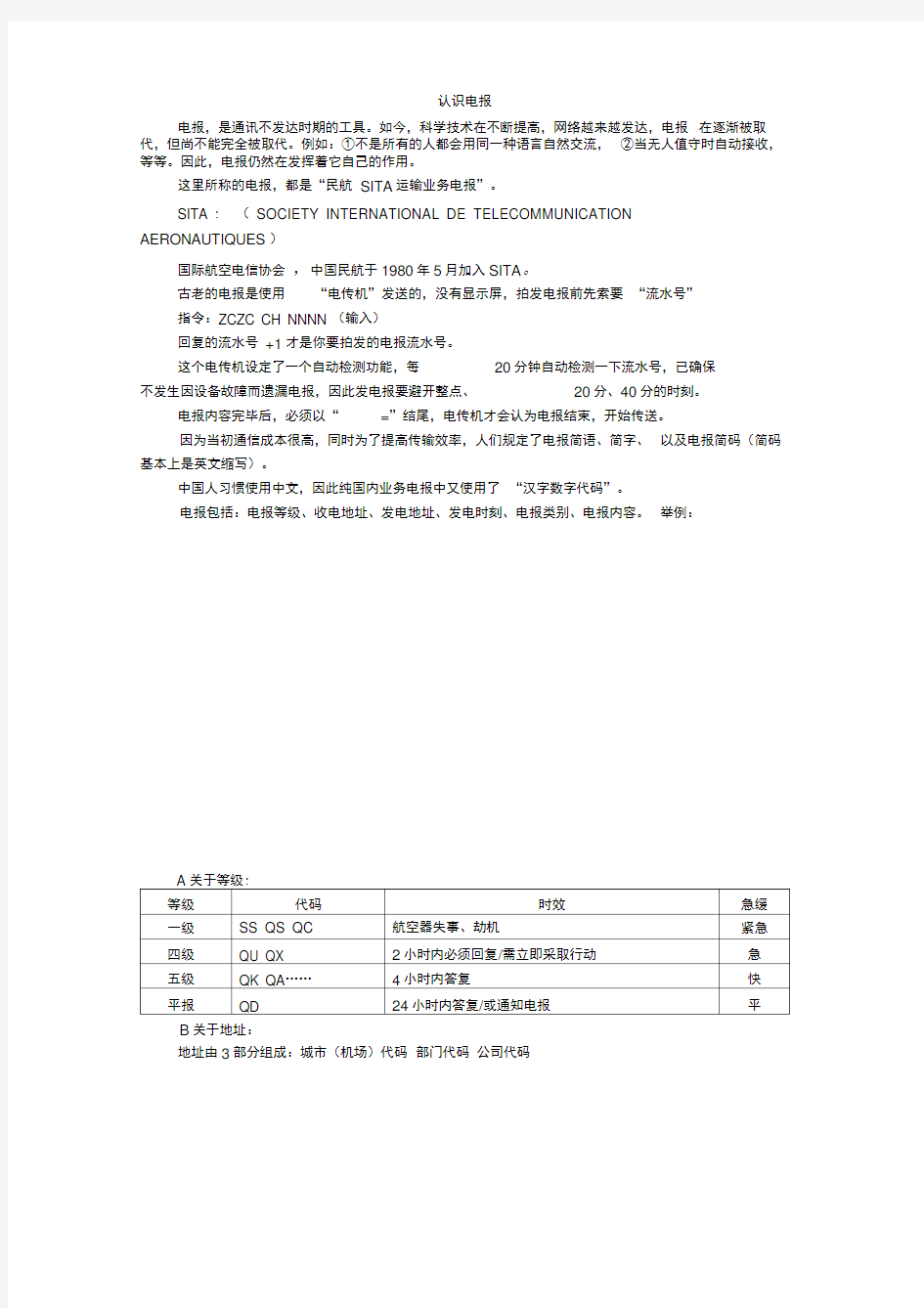 认识民航电报