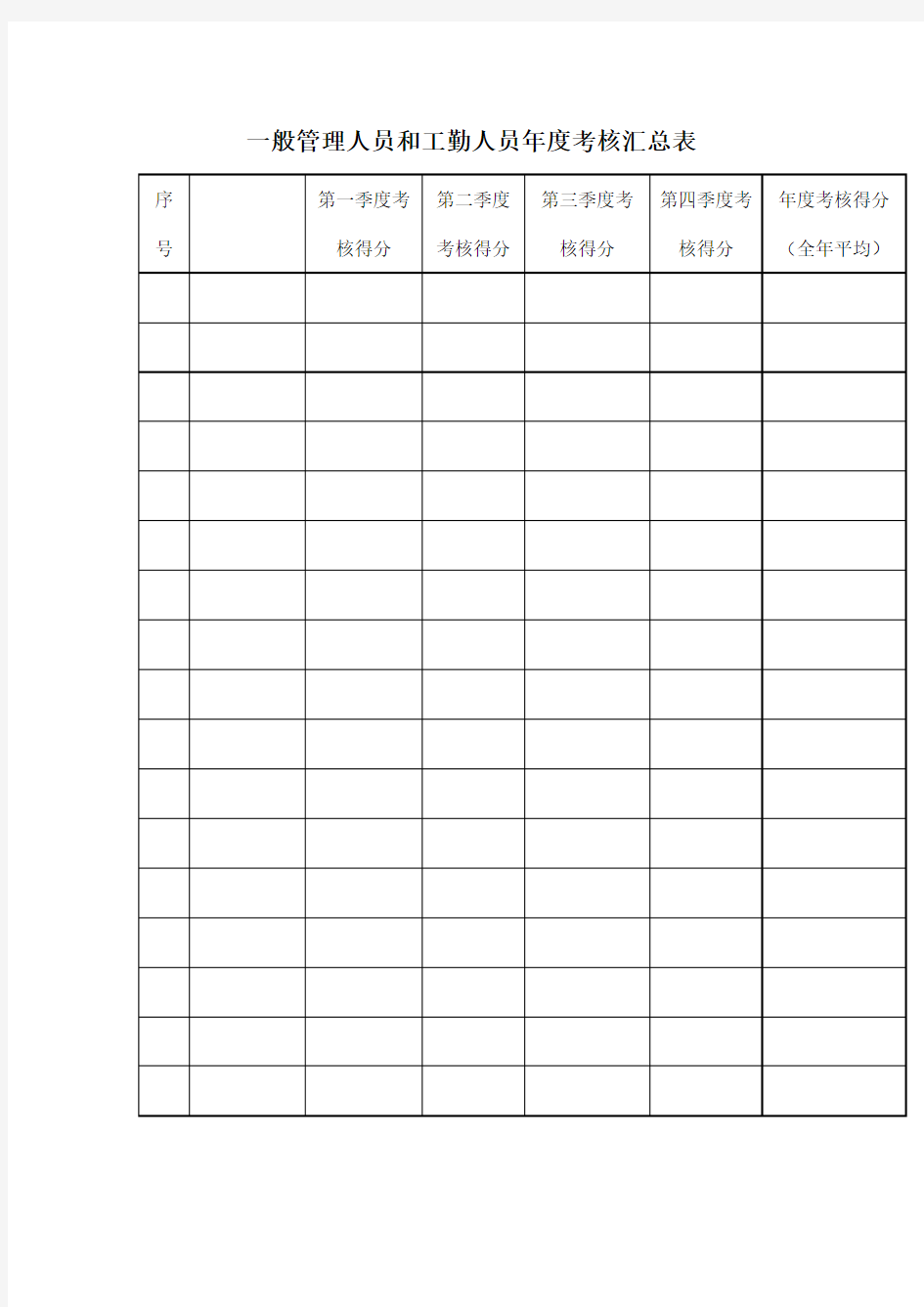 一般管理人员与工勤人员年度考核汇总表