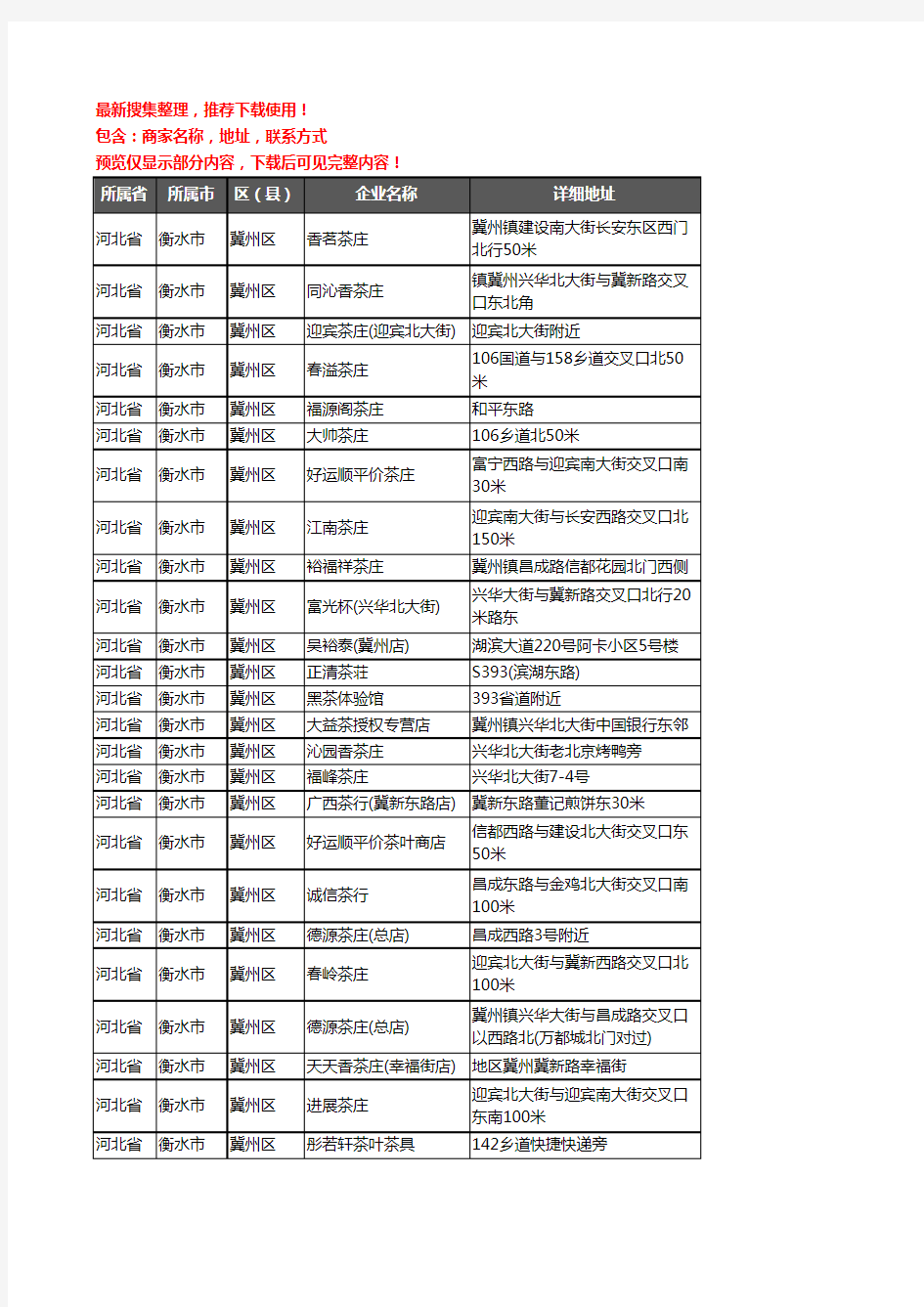 新版河北省衡水市冀州区茶具企业公司商家户名录单联系方式地址大全34家