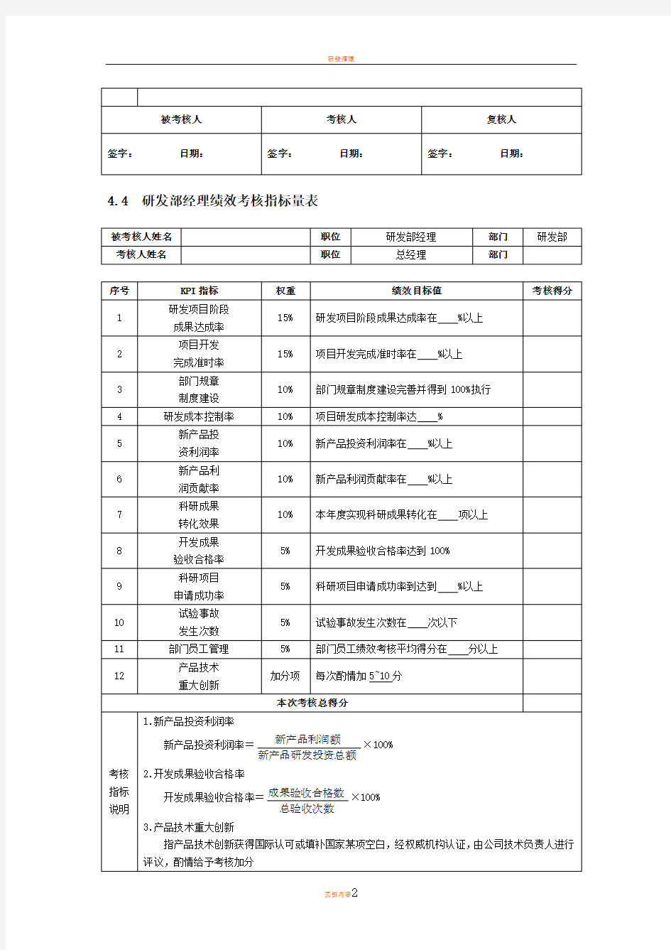 研发部各岗位绩效考核指标表