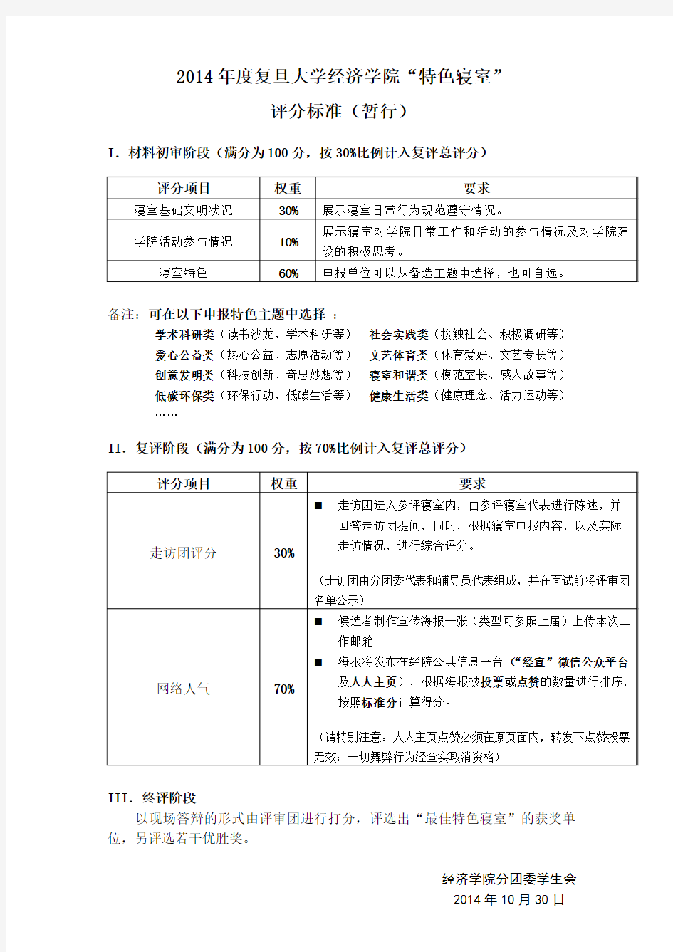 2014复旦大学经济学院特色寝室