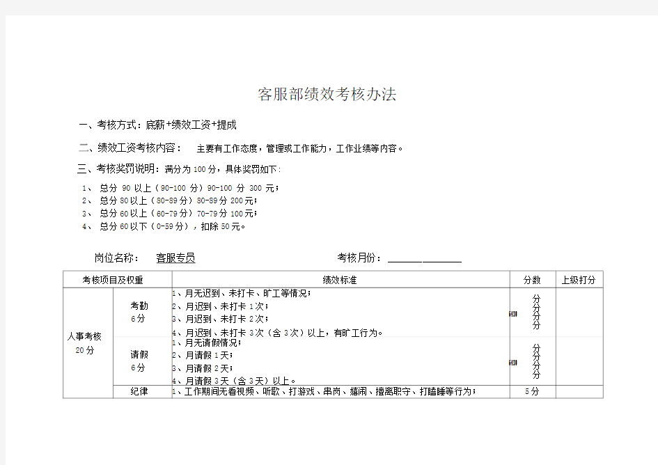 客服部绩效考核办法