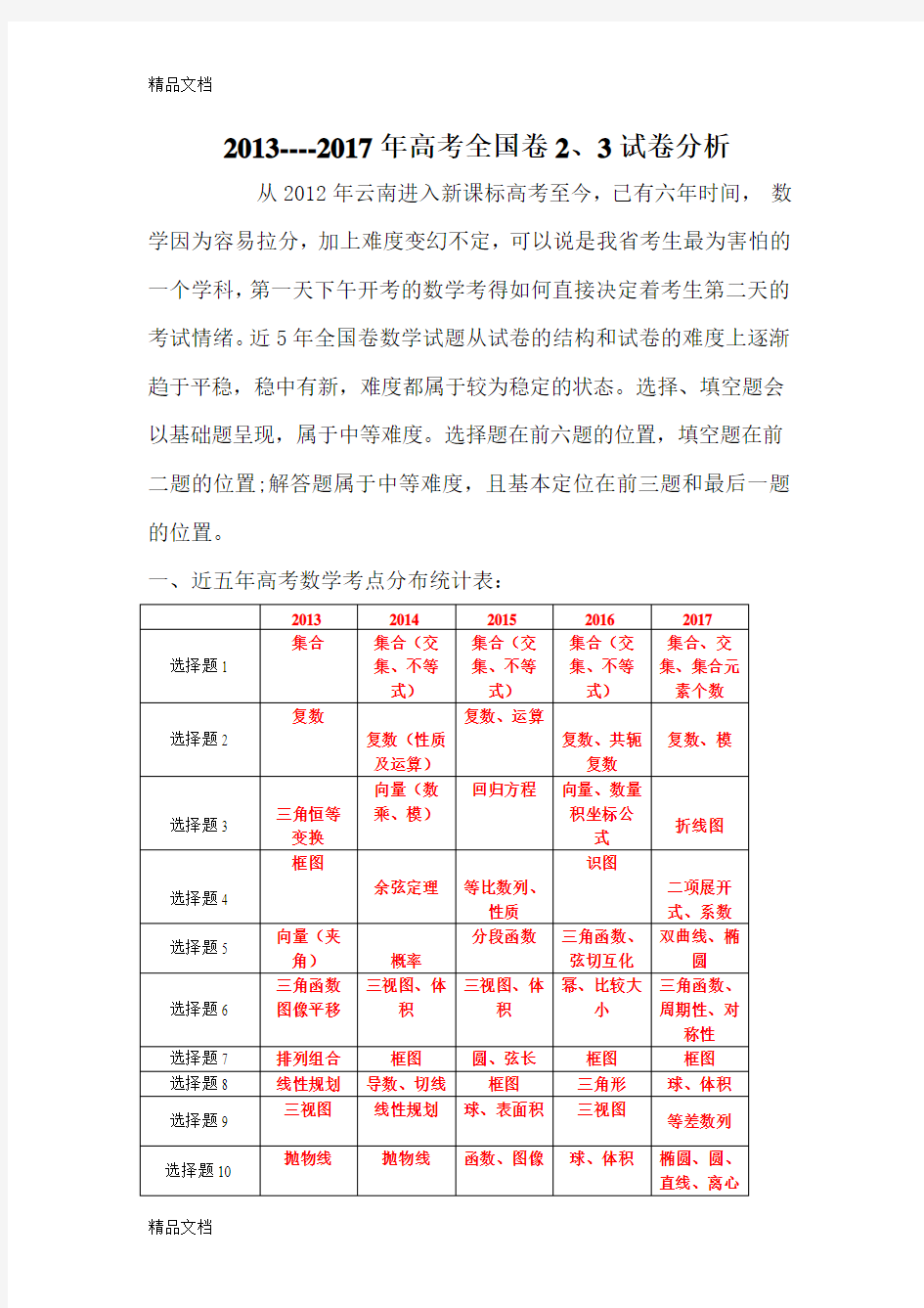 最新近5年高考数学全国卷2、3试卷分析