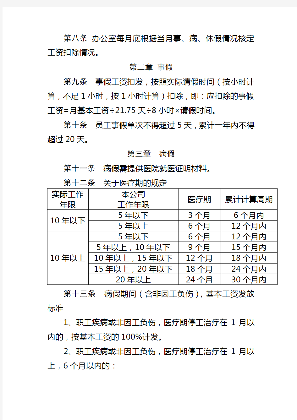 (完整版)请休假管理制度