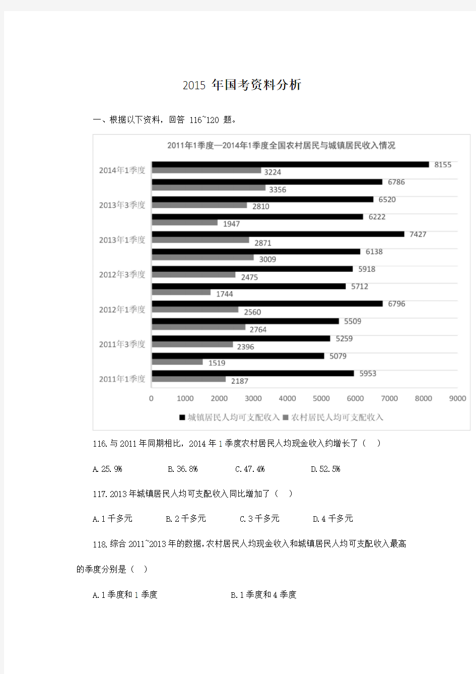 2015国考资料分析